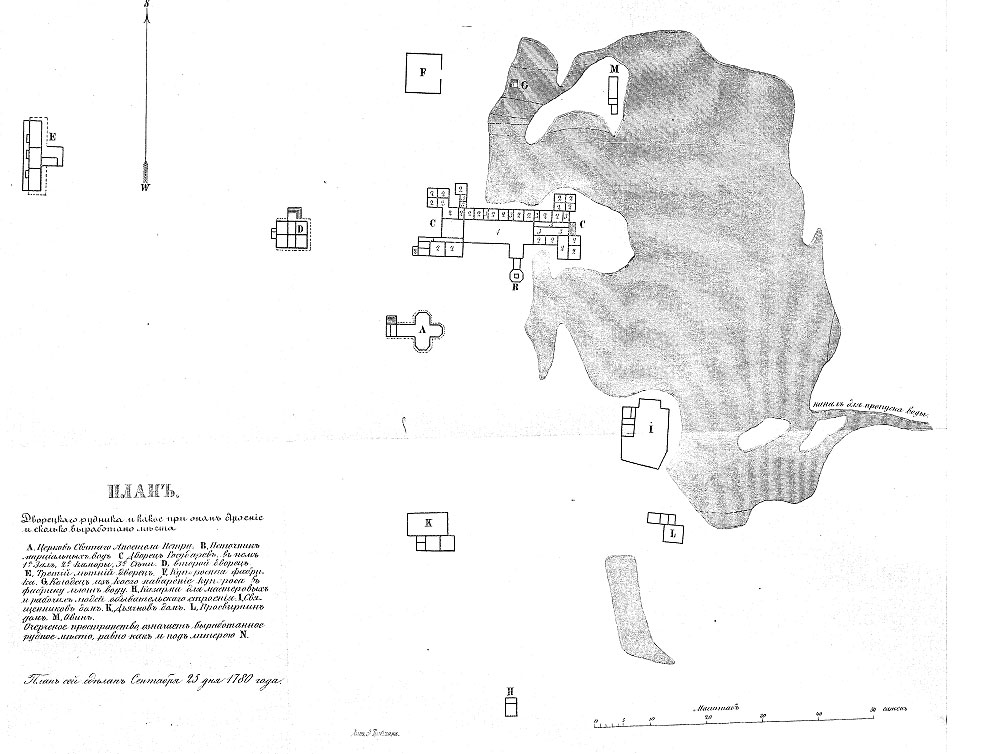 План Дворецкаго рудника в Олонецком наместничестве. 1780 год.